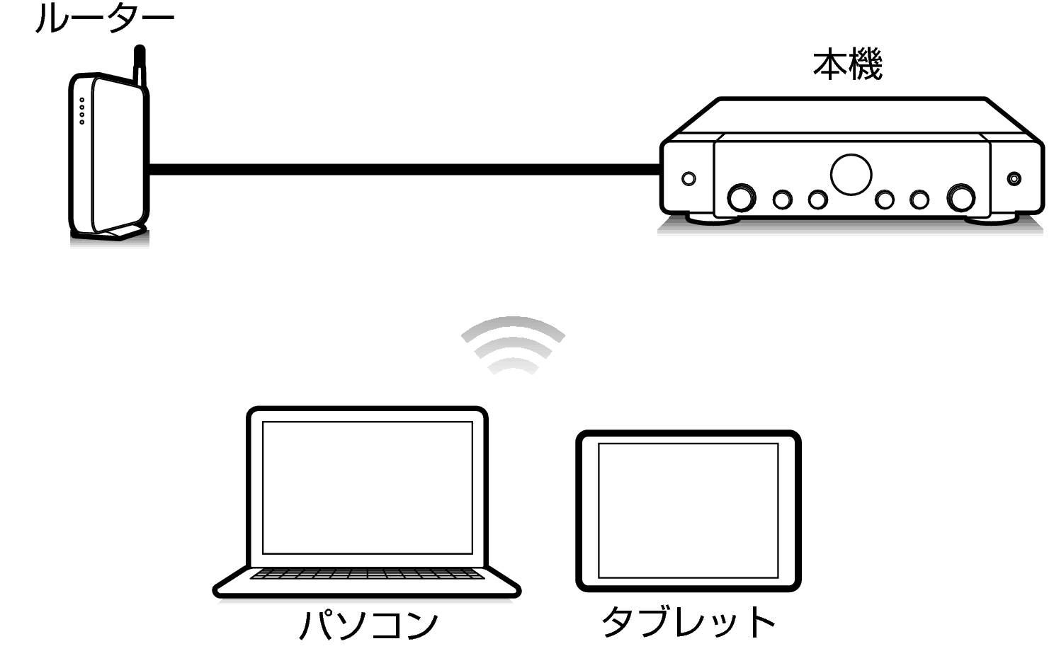 Pict Web S70s
